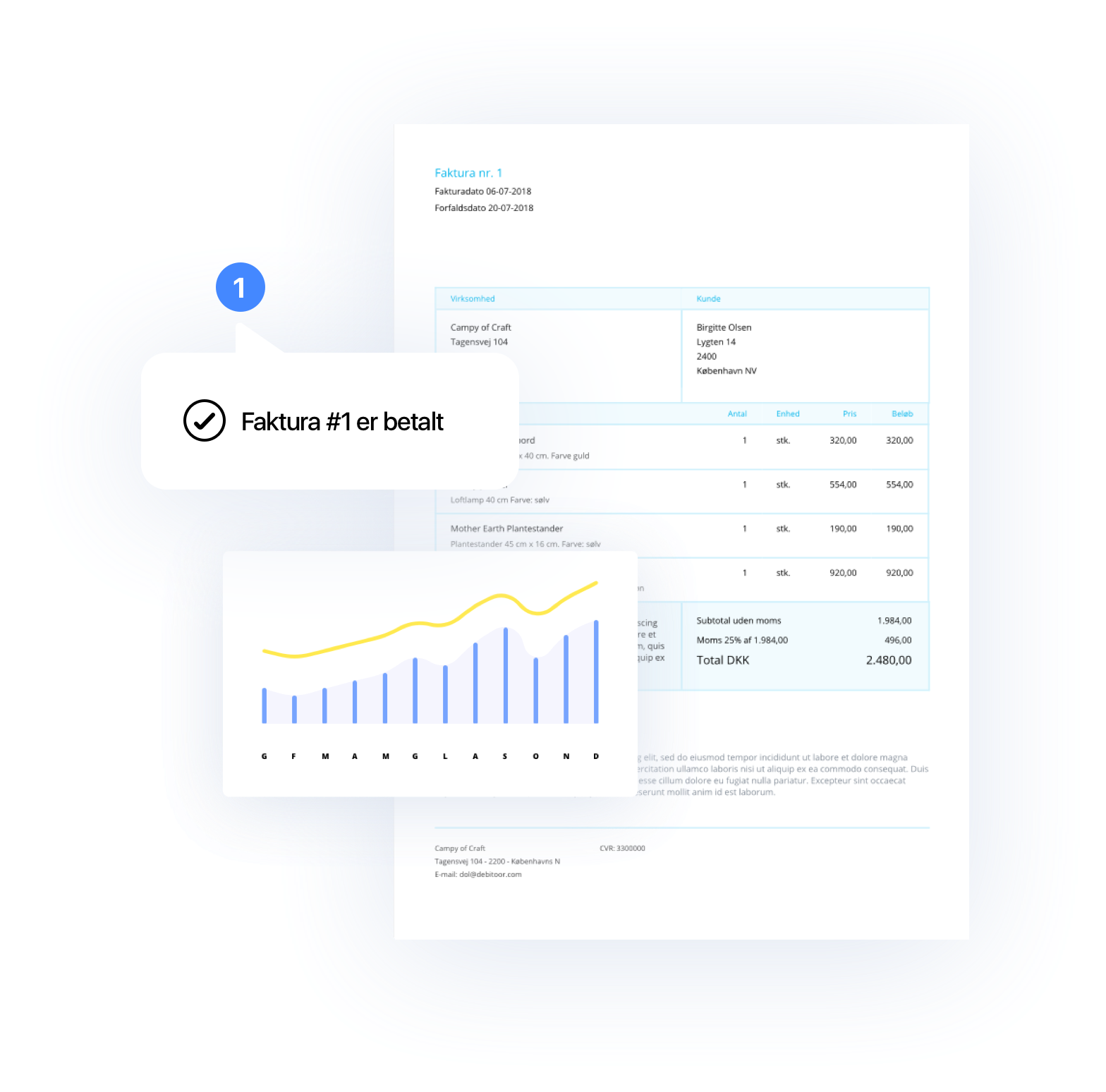 Få adgang til professionelle faktureringsværktøjer ved enkelte klik med Debitoor regnskabsprogram.